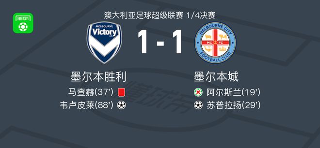 但均未能攻