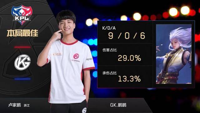 的体系支持 的体系支持